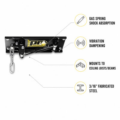 CM-1000GS Ceiling Mount