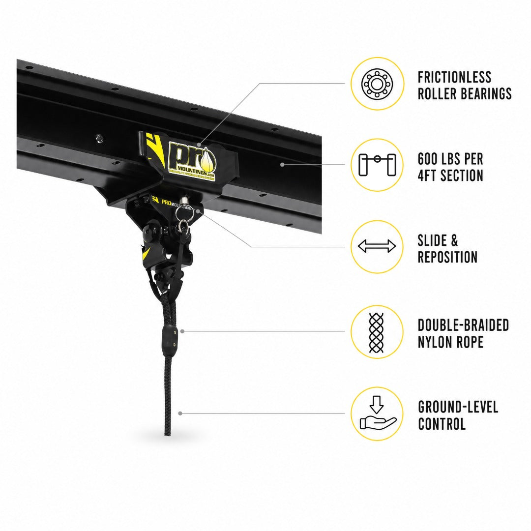 Dura Mount SP Track Combo