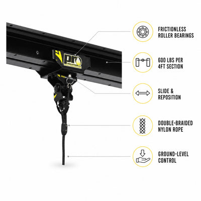 Dura Mount SP Track Combo
