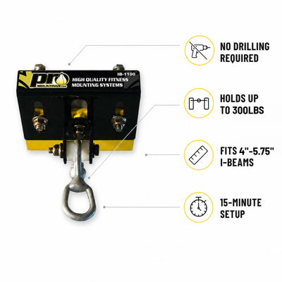 IB-1100 I-Beam Mount