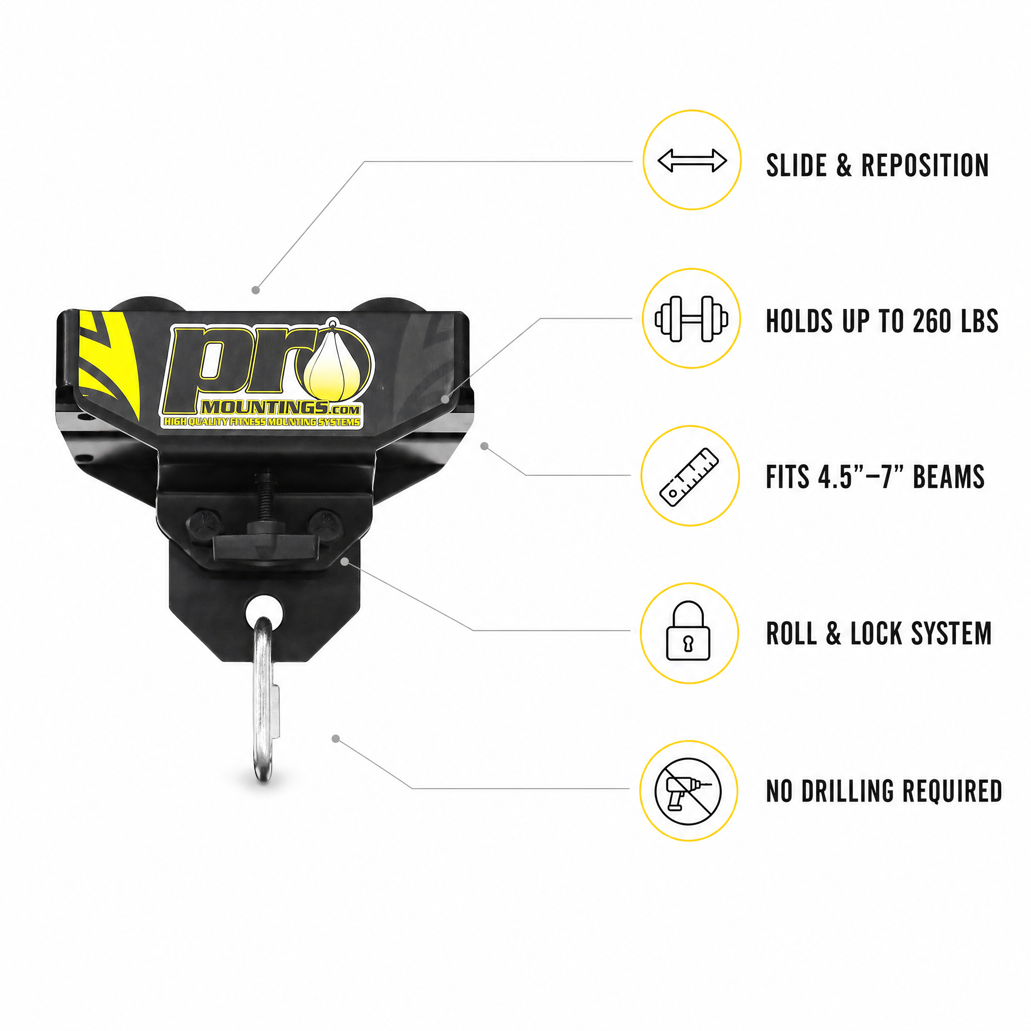 IB-110R I-Beam Roller Mount