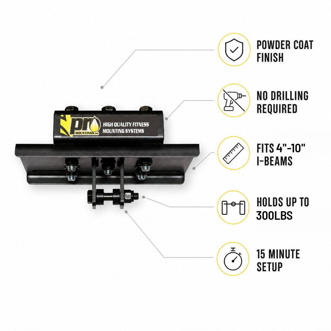 IB-2100 I-Beam Mount