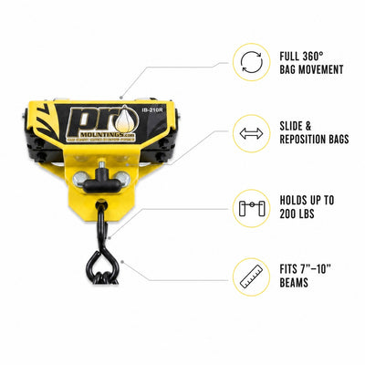 IB-210R I-Beam Roller Mount