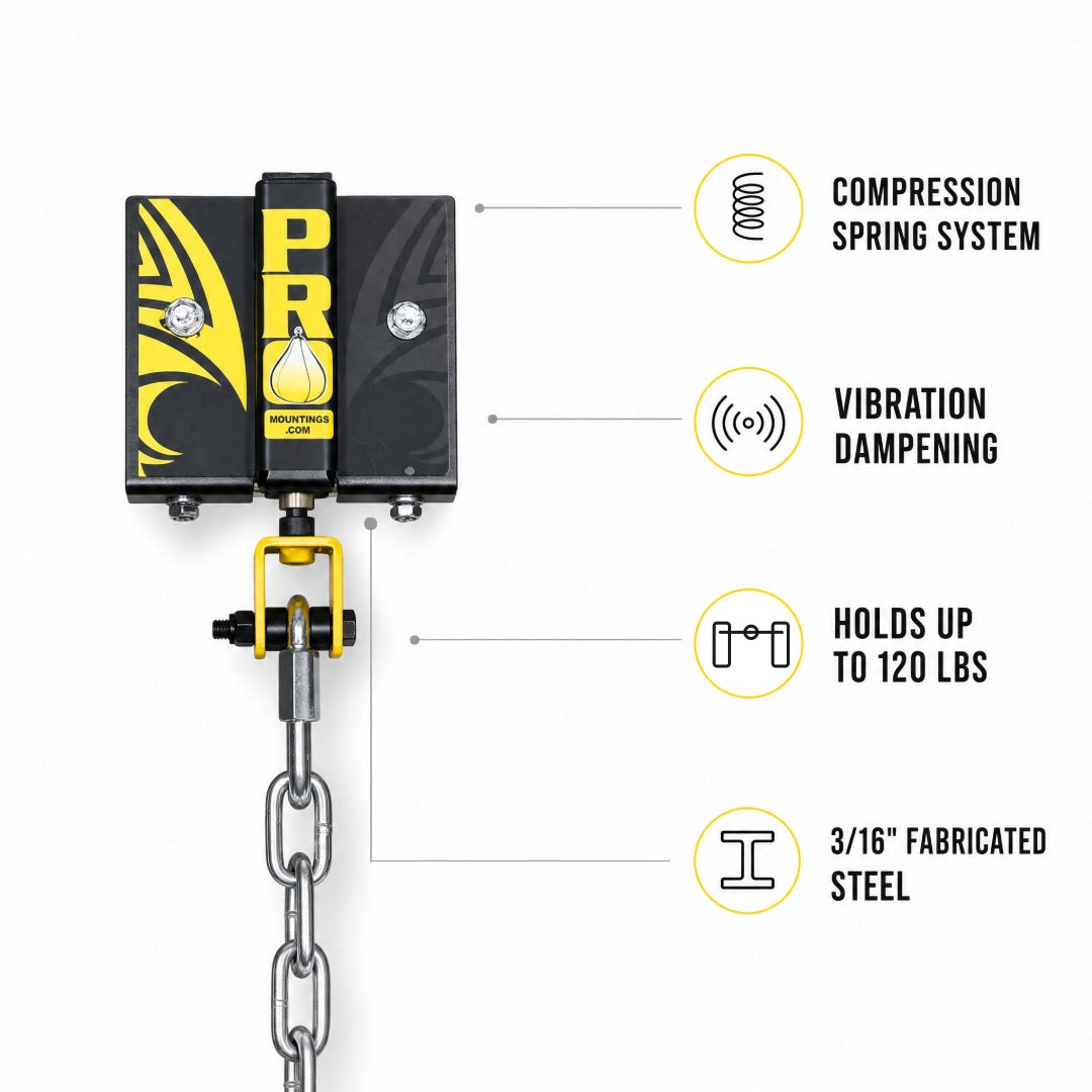 RM-1000 Rafter Mount