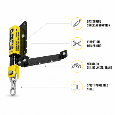 Rafter Mount Brace