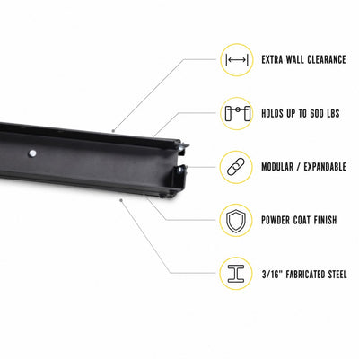 Roller Mount Track