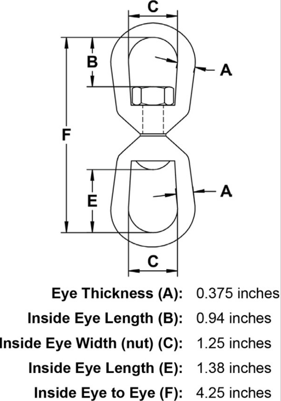 Galvanized Eye & Eye Swivel