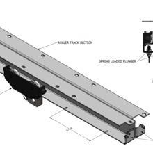 Load image into Gallery viewer, Spring Plunger Roller Mount Combo Track System